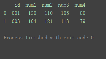 python中DataFrame数据合并merge()和concat()方法怎么用
