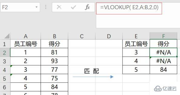 vlookup函数匹配不出来的原因是什么