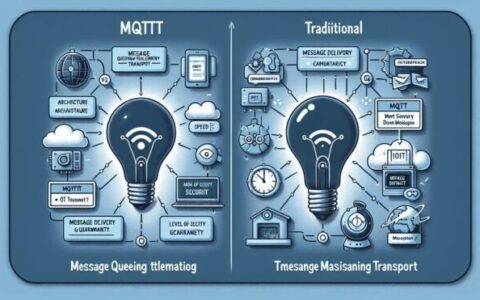 MQTT和传统即时通讯(IM)技术有什么不同